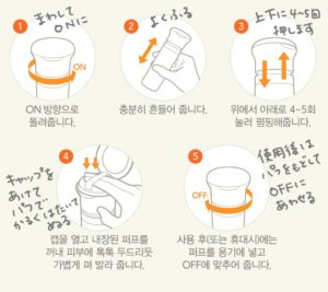 アイスパフサンの使い方説明図